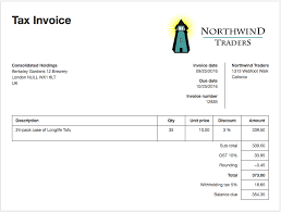 Manually generated invoices can often include errors that can lead to late payments and ultimately harm your business' chances for success. Create Sales Invoices Manager