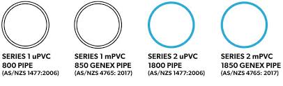 The highlighted rows are sizes that have been used in projects on this site. Upvc Pipes For Water Supply Standard Pvc Sizing Marley