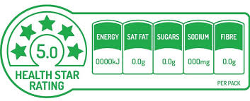 Remember the health star rating system is designed to . Health Stars Archives New Zealand Food And Grocery Council