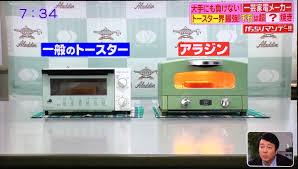 ニュース メディア フォーラム 今すぐ無料でプレイ* twitter instagram twitch facebook youtube line. ã‚¢ãƒ©ã‚¸ãƒ³ãƒˆãƒ¼ã‚¹ã‚¿ãƒ¼ ãŠã™ã™ã‚ ã§ã™ ã›ã‚‹ãã‚‹ å…¬å¼ãƒ›ãƒ¼ãƒ ãƒšãƒ¼ã‚¸ ãƒ•ãƒ¬ãƒ³ãƒãƒˆãƒ¼ã‚¹ãƒˆå°‚é–€åº—