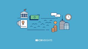 Business finance is a term that encompasses a wide range of activities and disciplines revolving around the management of money and other valuable assets. 19 Business Moats That Helped Shape The World S Most Massive Companies Cb Insights Research
