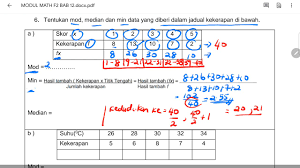 Maths Form 2 12 1 Nilai Ekstrem Mod Min Median Youtube