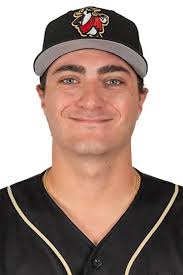 Braves Top Prospects