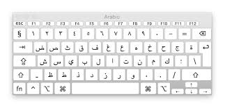 Arabic keyboard with hd background will allow you to write in arabic and english language with arabic typing keyboard. Download Arabic Keyboard For Mac Rapiddatgood