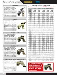 hydraulic pneumatic manual bolting catalog pages 1 16