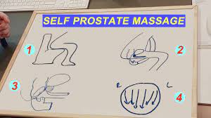 Prostate massage instructional video