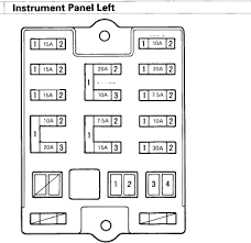 You might be a professional who wants to search for references or solve existing issues. I Am Looking For A Fuse Box Diagram For A 1996 Australian Model Toyota Landcruiser 80 Series I Currently Do Not Have