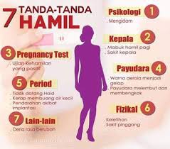 Banyak yang bilang pertanda akan adanya datang. Hmmm Rasa Tak Sedap Badan Pula 2 3 Kelab Pakar Hamil Facebook