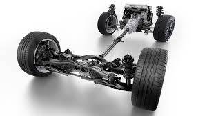 Profile page,the page also list the company's products. Awd Or 4wd Do You Need It Wapcar
