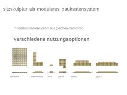Skil did a great job with the 10 dual bevel sliding miter saw. Crbk Mobelentwurf Hennef Ak