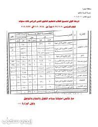 #تنسيق #الثانوية #العامة #محافظة #البحيرة #مؤشرات #تنسيق #دخول #الثانوية #العامة ينتظر أولياء الأمور والطلاب بمحافظة البحيرة بفارغ الصبر ظهور تنسيق الثانوية العامة لمعرفة مصيرهم العلمي في الالتحاق بالثانوية، حيث تجهز. ØªÙ†Ø³ÙŠÙ‚ Ø§Ù„Ø«Ø§Ù†ÙˆÙŠØ© Ø§Ù„Ø¹Ø§Ù…Ø© ÙÙ‰ Ø§Ù„Ø¨Ø­ÙŠØ±Ø© 2021 ÙˆØ§Ù„Ø¯Ø¨Ù„ÙˆÙ…Ø§Øª Ø§Ù„ÙÙ†ÙŠØ© Ø§Ù„Ù…Ø±Ø­Ù„Ø© Ø§Ù„Ø§ÙˆÙ„Ù‰ ÙˆØ§Ù„Ø«Ø§Ù†ÙŠØ© Ø¬Ù…ÙŠØ¹ Ø§Ù„Ø§Ø¯Ø§Ø±Ø§Øª Ø¥ÙŠØ¬ÙŠ Ø³ÙƒÙˆØ¨