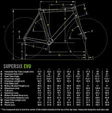 Cannondale mountain bike size calculator. Bikepedia Bicycle Value Guide