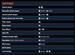 Once you have matched your settings to rival's press a on start game to play. Nhl 20 Nhl 20 Xbox One Game Controls