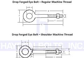 Eye Bolts Haydon Boltshaydon Bolts