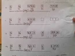 F electron configuration mg electron configuration orbital diagram configuration orbital diagram configuration b electron configuration he Ninth Grade Lesson Electron Orbital Diagrams Betterlesson