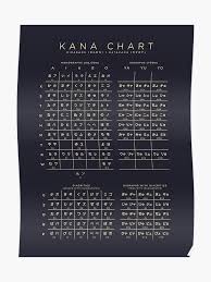 Combined Hiragana Katakana Japanese Character Chart Black Poster