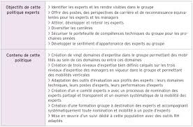 Certifié athletic trainer lettre d`accompagnement athletic trainer curriculum vitae lettre de motivation écrivain en ligne frais essais vincasmeilusarchitect net. La Mobilite Interne
