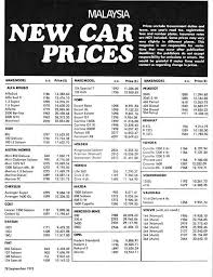 The car lovers in our country need to spend a lot of money to own a car which some car price is more expensive than the price of houses in malaysia. Aurizn Malaysia Check Out New Car Prices Back In 1975 Facebook