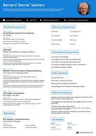 One Page Professional Resume Highlighting The Professional Competences Of Bernie Sanders Create Y Free Resume Builder Resume Builder Free Resume Template Word