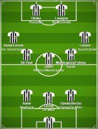 Cr has completely ruined juventus, before he arrived juventus were winning back to back to back domestic doubles and making it past ro16 in ucl every season. 110 Serie A Formations Ideas Soccer Club Lineup Goalkeeper
