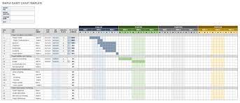 Gantt Chart Excell Template Gantt Chart Templates Gantt Chart Excel Templates