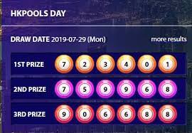 Pin Di Result Hongkong Siang Pools 789toto