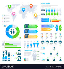 Business Statistics Graph Demographics Population