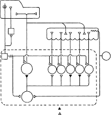 The central nervous system (cns) consists of the brain and spinal cord and is composed of neurones, neuronal processes, supporting cells of the cns (glial cells) and blood vessels. Schematic Diagram Of The Central Nervous System Cns Gill Control Download Scientific Diagram