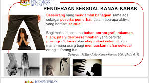 620 x 413 · jpeg. Guru Kaunseling Nurhaiza Che Mat Panduan Guru Kaunseling Mengendalikan Jenayah Seksual Kanak Kanak