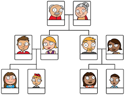 Es ist ein problem aufgetreten. Bildkarten Familie 2 Material Zur Sprachforderung Daz Leseprobe Pdf Free Download