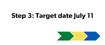 In newfoundland and labrador, pursuant to the shops closing act, there are 10 shops closing holidays. Covid 19 Saskatchewan Announces Target Date To Remove All Pandemic Related Health Measures City Of Lloydminster