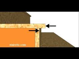 Installing laminate or hardwood on stairs requires cutting stair nose overhang off first. Maximum Overhang For Stair Tread Nosing Stairway Building Codes Youtube