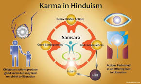 25 Amazing Facts About Hinduism That Most Hindus Probably Wouldn T Know Hinduism Karma Law Of Karma