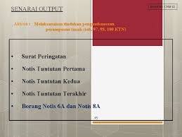 It is quite interesting although we are all new to it. Pejabat Daerahtanah Hulu Langat Pelan Pengurusan Risiko Bahagian