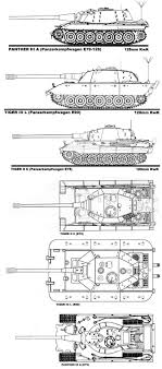 Panther Iii L Tiger Iii Tiger Ii Panther Iii L Tiger Iii Tiger Ii Panther Tiger Tiger In 2020 Tanks Military War Tank German Tanks