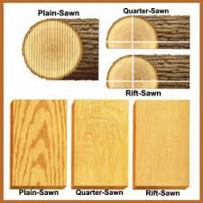 White oak rough sawn planked grain wood veneer sheet 24 x 96 with paper backer. White Oak Stair Parts White Oak Handrail Stair Treads Risers Stair Parts