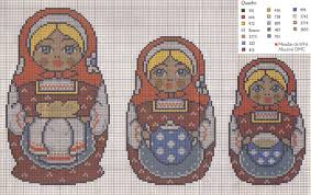 We did not find results for: Suslu Butik Matryoshka Sorgusuna Yonelik Arama Sonuclari Cross Stitch Embroidery Cross Stitching Cross Stitch