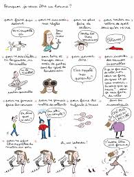 It's time to get lunch at the water bar @ colette surrounded by my drawings until january 7. Le Illustrazioni Di Soledad Bravi Per Elle Vita Su Marte