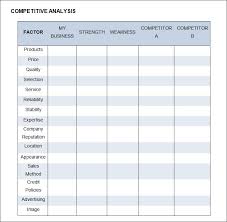 Competitive Analysis Templates 12 Free Printable Word Excel Pdf Sampels Competitive Analysis Competitor Analysis Analysis