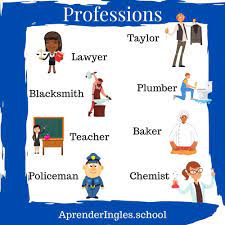 Las Profesiones En Ingles Vocabulario Con Pronunciacion De Los Trabajos