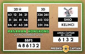 Pin Di Prediksi Captain Hk