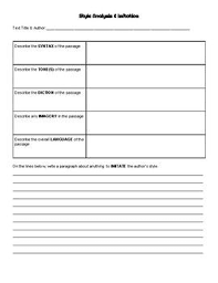 Great Free Style Analysis And Author Imitation Worksheet Perfect For Ap Language Or Literature Ap Language Style Analysis Rhetorical Analysis