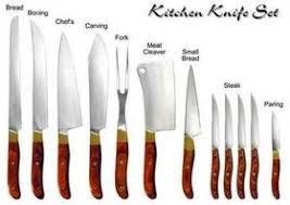 Which Knife Do You Need There Are So Many Knife Types Out There What Are They And Which One Do You Use When Kitchen Knives Knife Chef Knife