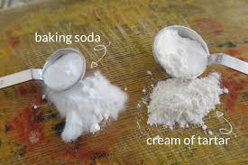 Homemade Baking Powder [ Paleo – AIP – Aluminum Free – Corn ...