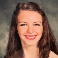 80+ "Pelonis" profiles