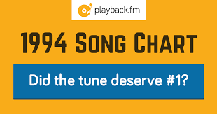 Sad songs (say so much) elton john: Top 100 Pop Song Chart For 1994