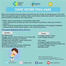Rsup Dr Sardjito Diare Kronis Pada Anak