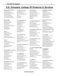 Informasi lowongan kerja via email dari karawang, cikarang, bekasi, bogor, jakarta dan tanggerang. U S Company Listings Of Products Services Global Contact Inc