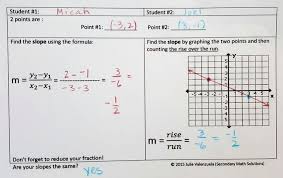 Slope From 2 Points Activity Geometry Lesson Plans Maths Solutions Math Lesson Plans