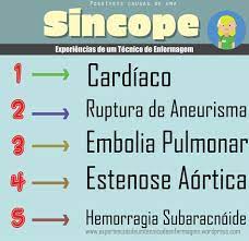 Síncope reflejo (neuromediado) ( 5:56 ), síncope ortostático ( 11:08 ) y. Sincope